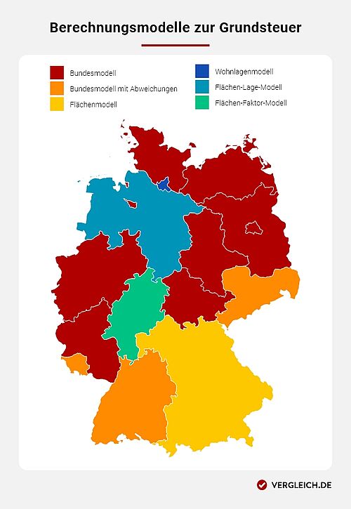 Grundsteuer Alles zur Reform 2025 + Berechnung & Höhe