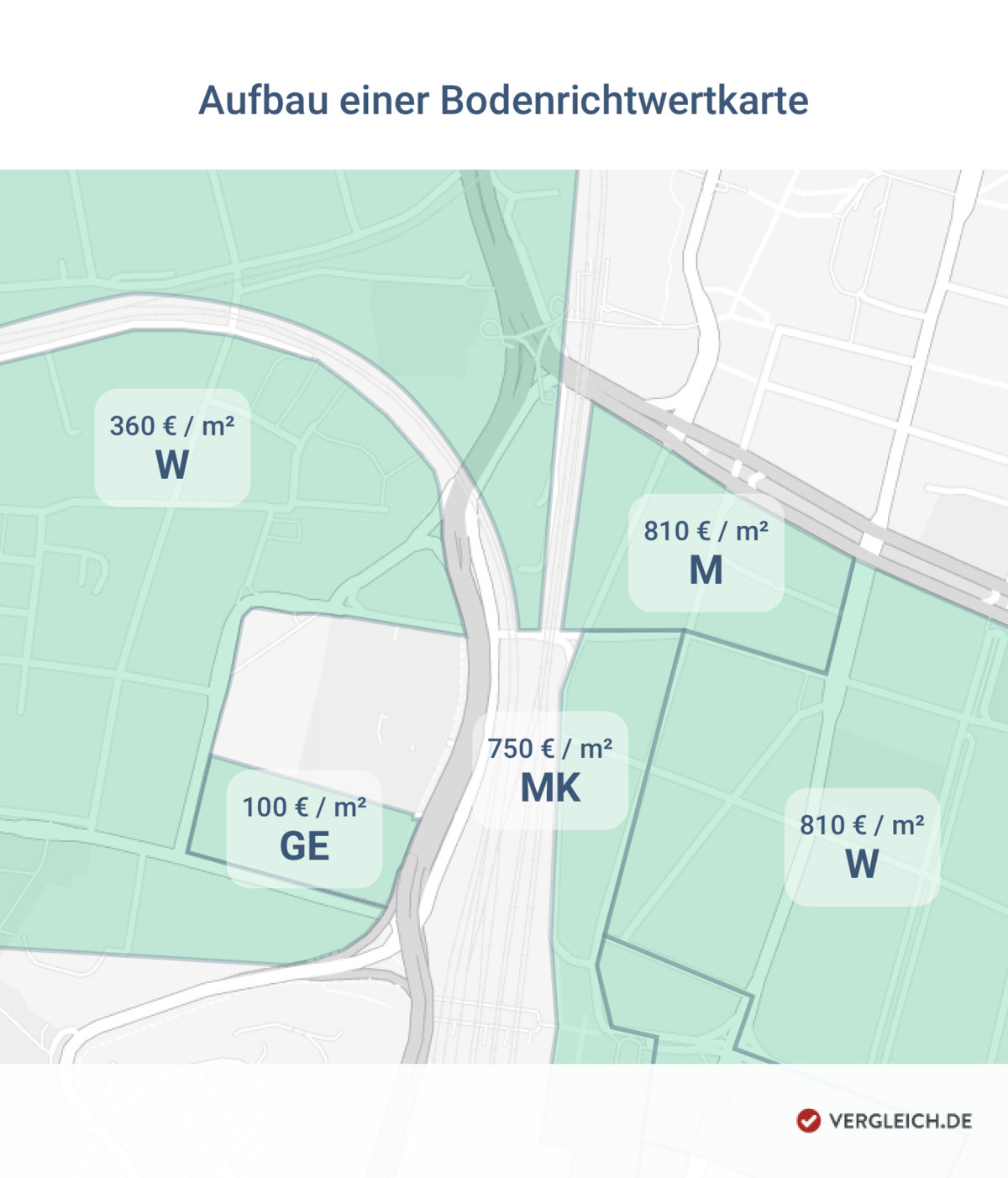 Bodenrichtwert: Definition & Karten der Bundesländer!