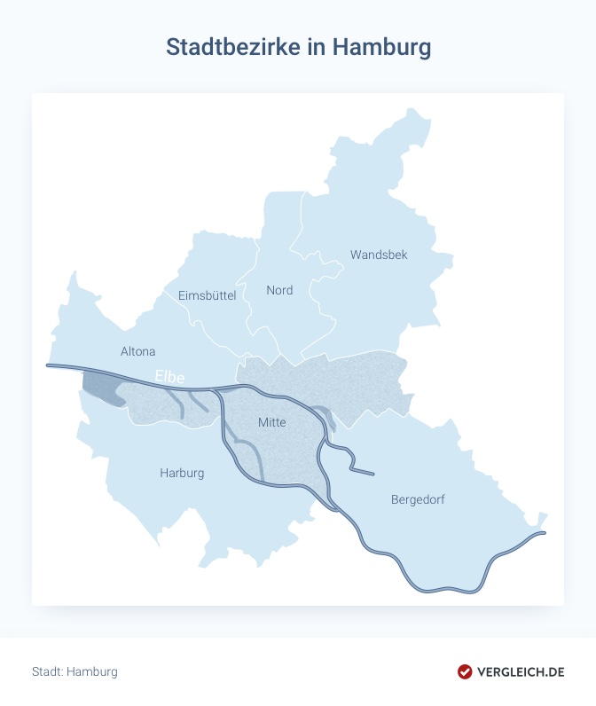 Stadtkarte: Die Bezirke in Hamburg