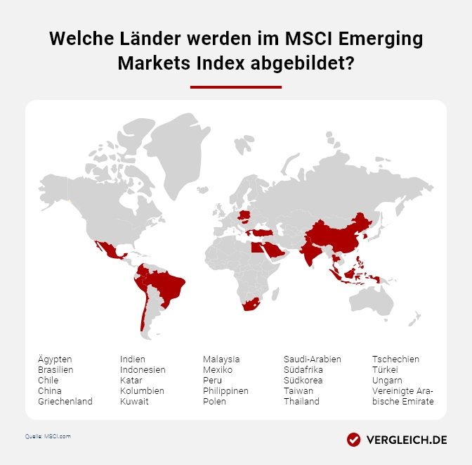 Länderkarte MSCI Emerging Markets ETF