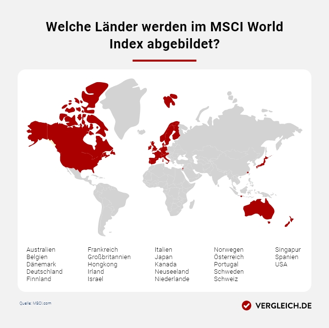 Länderkarte MSCI World ETF