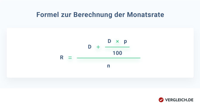 Rechenformel: Wie berechnet sich die Monatsrate des Autokredites?