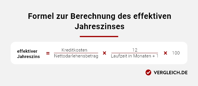Formel zur Berechnung des effektiven Jahreszinses effektiver Jahreszins = Kreditkosten ÷ Nettodarlehensbetrag × 12 ÷ Laufzeit in Monaten + 1 × 100
