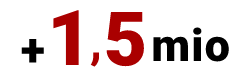 mehr als 1,5 Millionen